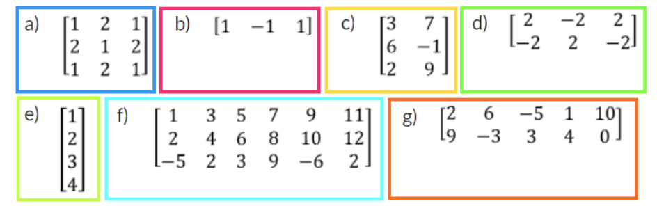 Equation 3: Examples of matrices