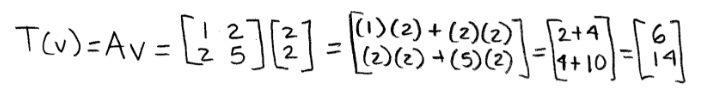 Equation 3: Linear transformation of v