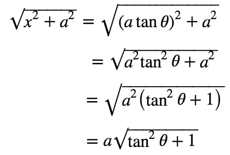 Equation 3: Substituting with atan pt.1
