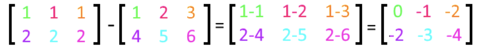 Equation 3: Subtracting matrix B from A