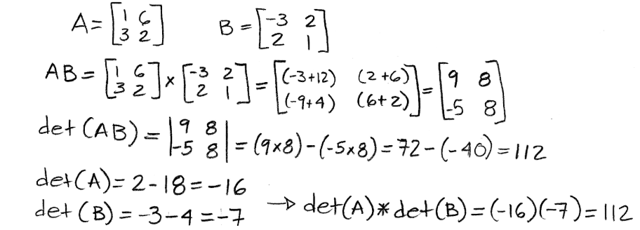 Equation 31: Example of proof for multiplicative property 3