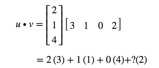 Equation 4: Dot Product Failure Example pt.2