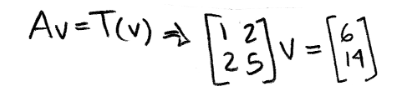 Equation 5: Matrix equation for the linear transformation of v