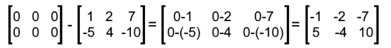 Equation 7: Solution of subtraction with a zero matrix