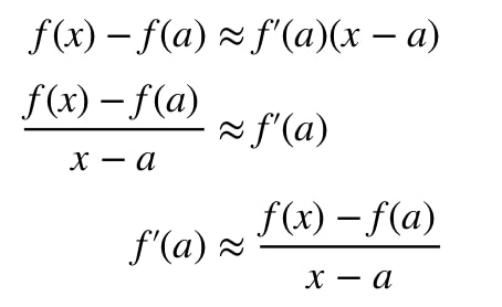 Equation 8: Deriving l’hopital’s rule pt.2