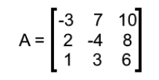 Equation 9: Matrix A