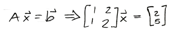 Equation : Condition for b belonging to the column space of A 