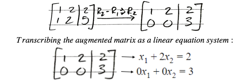 Equation : Row-reducing the augmented matrix