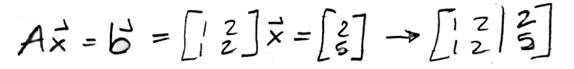 Equation :Solving for vector x
