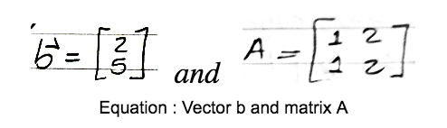 Equation : Vector b and matrix A