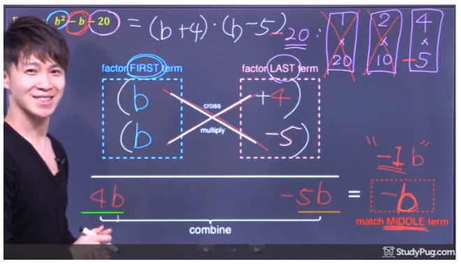 Successfully factored b^2-b-20