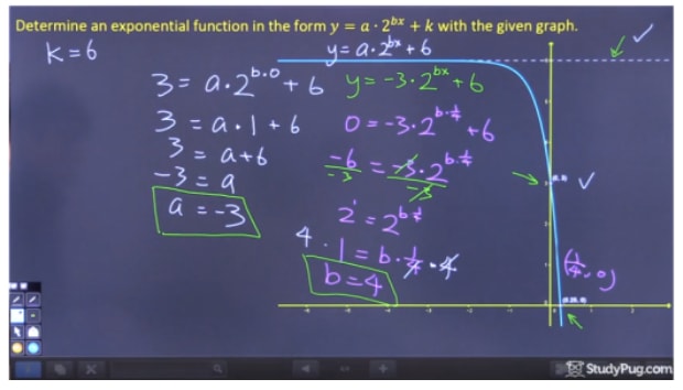 Writing Equations Of Exponential Functions - Write An Exponential Function