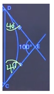 Find out that the angle CDE and DCE = 40°