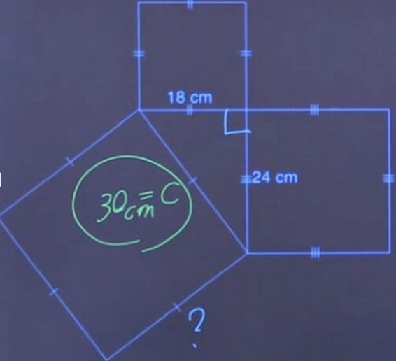 Question: find the side length of the squares