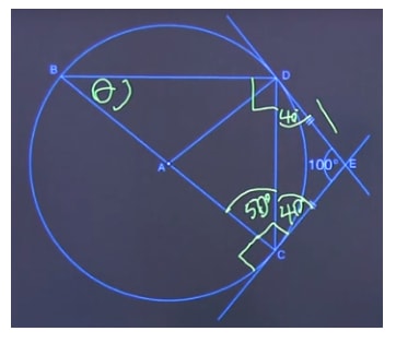 CDB = 90° because of inscribed angle of diameter