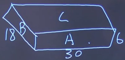 Look for the total surface area of the whole block.