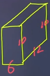 Measurements of the cutout piece from the diagram above.