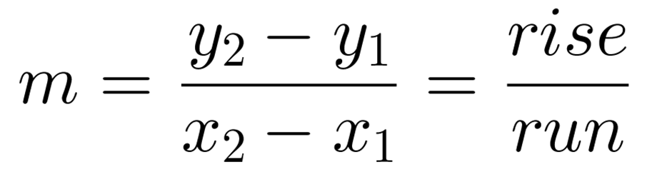 slope equation or slope formula