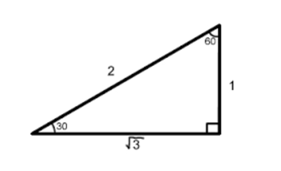 Special triangle of sqrt3 over 2