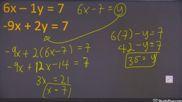 Summarize the work, solve the linear equation with substitution