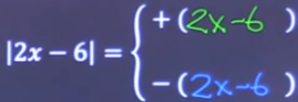 Two expression of an absolute value of function