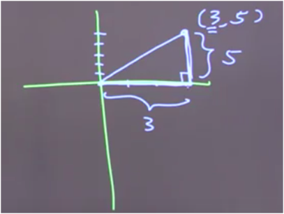 example of x, y coordinates and length of segments fn a triangle