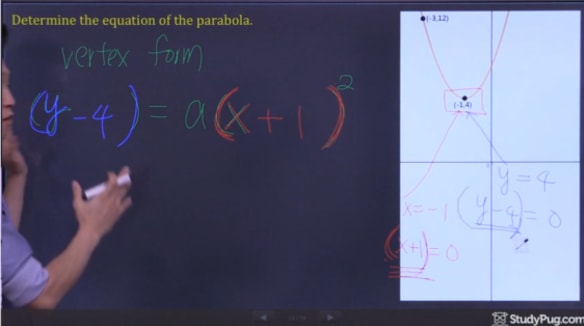 Using the coordinate of the vertex to find the equation