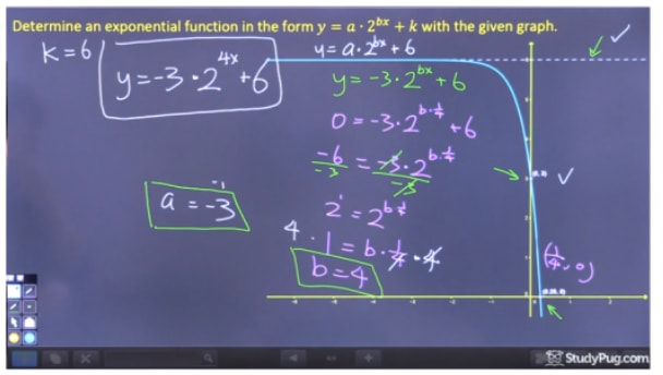 Write the final equation of y = a 2^(bx) + k